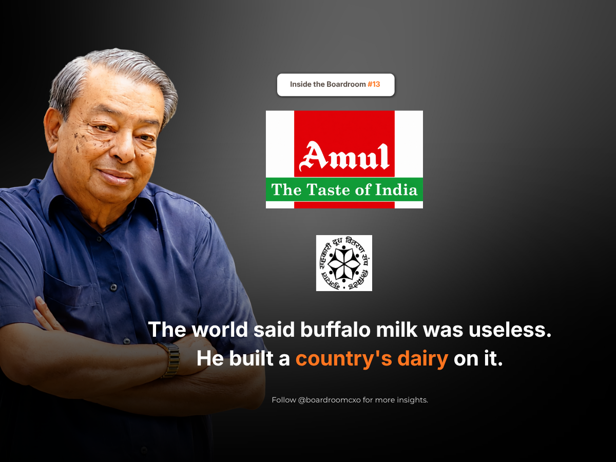 Verghese Kurien, who arrived at a government creamery in Anand in 1949 planning to leave and instead spent fifty years building Amul into a co-operative owned by 3.6 million farmers