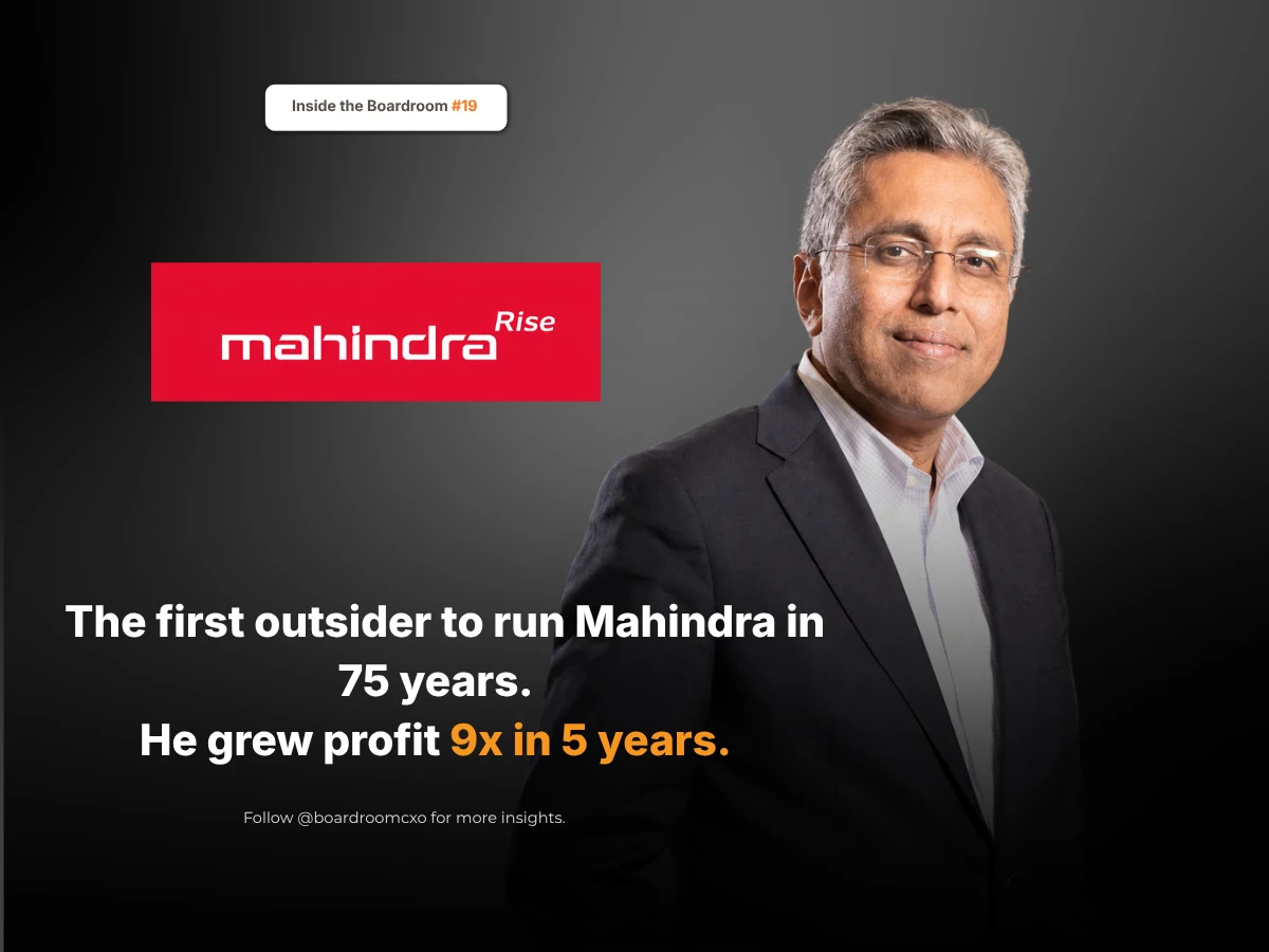 Anish Shah, the first person outside the founding family to lead Mahindra Group in 75 years, who hit the group's five-year return-on-equity target in eighteen months