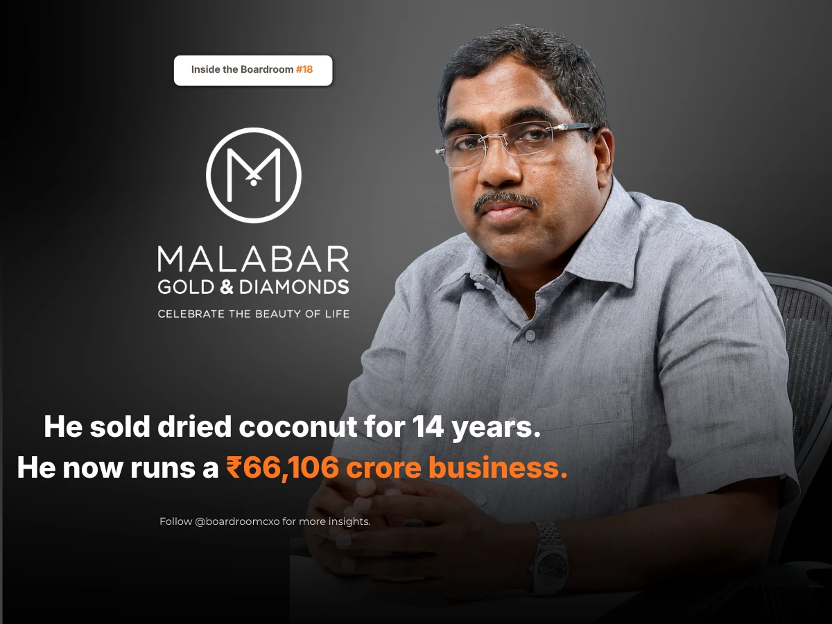M P Ahammed: No Bank Would Fund Him, So He Borrowed From His Customers