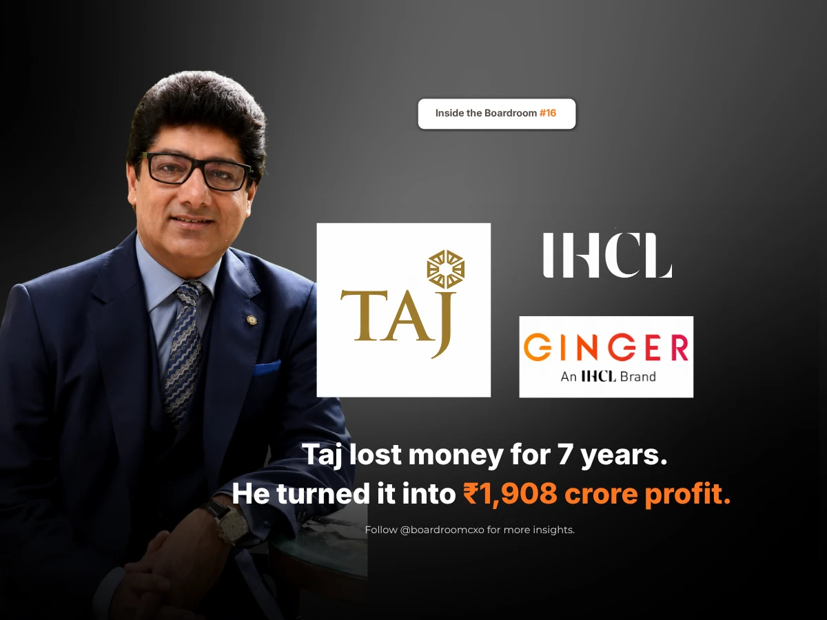 Puneet Chhatwal: He Grew the Taj by Owning Less of It